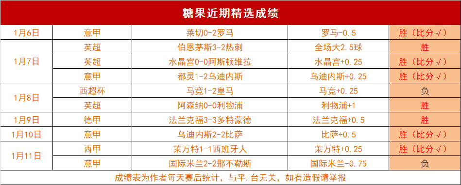 揭秘,凯莱赫坦言,萨拉赫训练,开云,KaiYun,kaiyun·开云（中国）官网,开云官网,kaiyun·开云（中国）下载