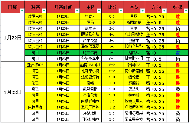锁定金榜,金种子独中,靶心,开云,KaiYun,kaiyun·开云（中国）官网,开云官网,kaiyun·开云（中国）下载