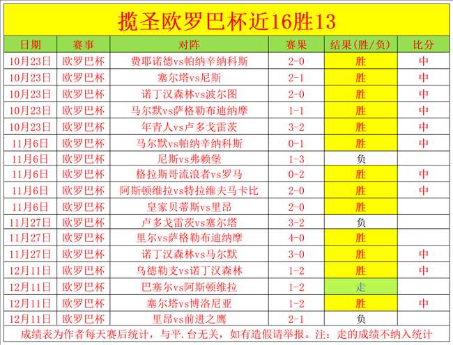 西班牙杯即,将开战,巴塞罗那迎,开云,KaiYun,kaiyun·开云（中国）官网,开云官网,kaiyun·开云（中国）下载