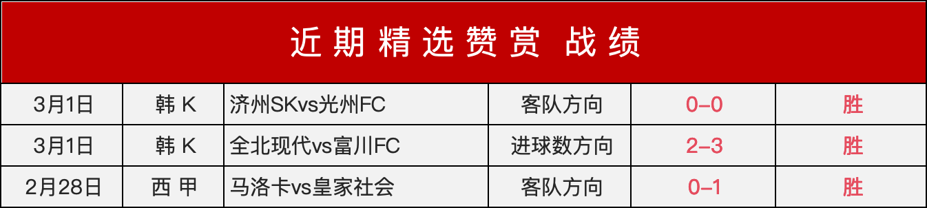 巴塞罗那迎,战奥萨苏纳,赛前前瞻,开云,KaiYun,kaiyun·开云（中国）官网,开云官网,kaiyun·开云（中国）下载