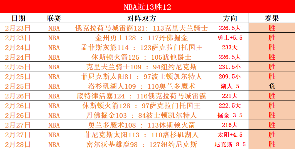 瓜迪奥拉赛,后怒视镜头,对吉马良斯,开云,KaiYun,kaiyun·开云(中国)官网,开云官网,kaiyun·开云(中国)下载