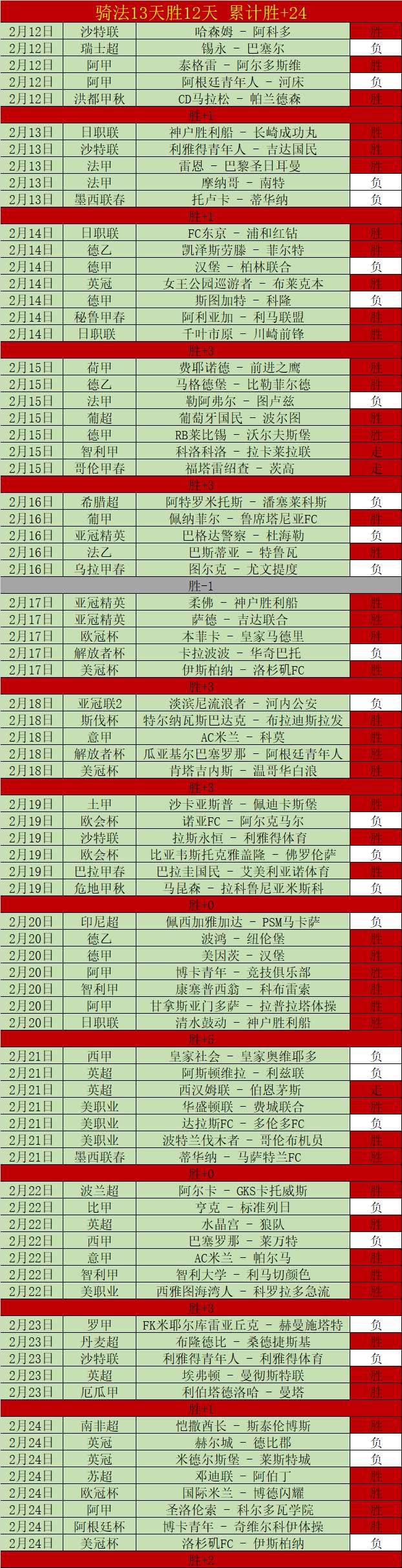 广州球迷盛,会激情燃动,青春浪潮点,开云,KaiYun,kaiyun·开云(中国)官网,开云官网,kaiyun·开云(中国)下载