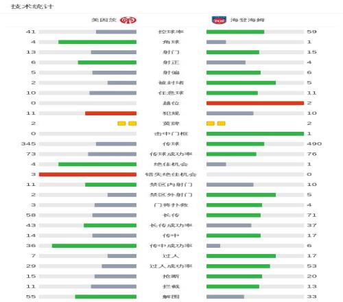 歐洲國家聯,賽官方直播,視頻專用平,开云,KaiYun,kaiyun·开云(中国)官网,开云官网,kaiyun·开云(中国)下载