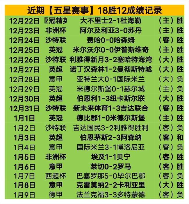 大乐透期号,分析,尤文提度,开云,KaiYun,kaiyun·开云（中国）官网,开云官网,kaiyun·开云（中国）下载