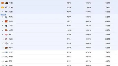 kaiyun·开云（中国）